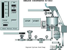 Knelson concentrator stop/start